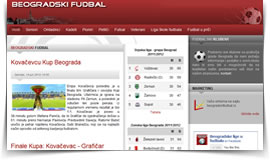 Beogradski fudbal